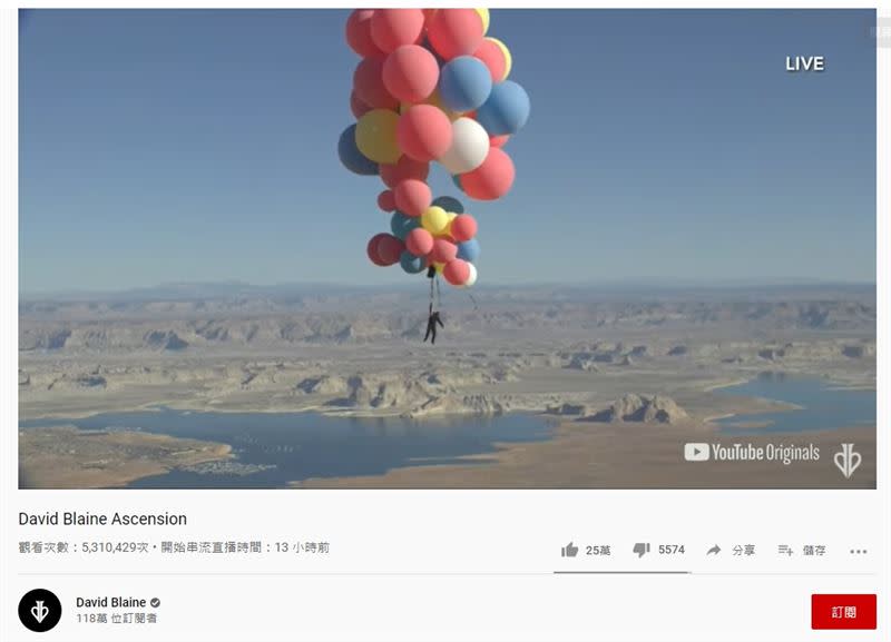 美國魔術師布萊恩帶著50顆氣球橫越亞利桑那沙漠。（圖／翻攝自YouTube）