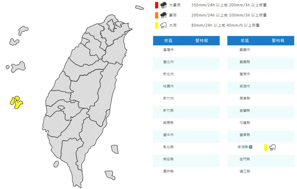 （圖取自中央氣象署網站）