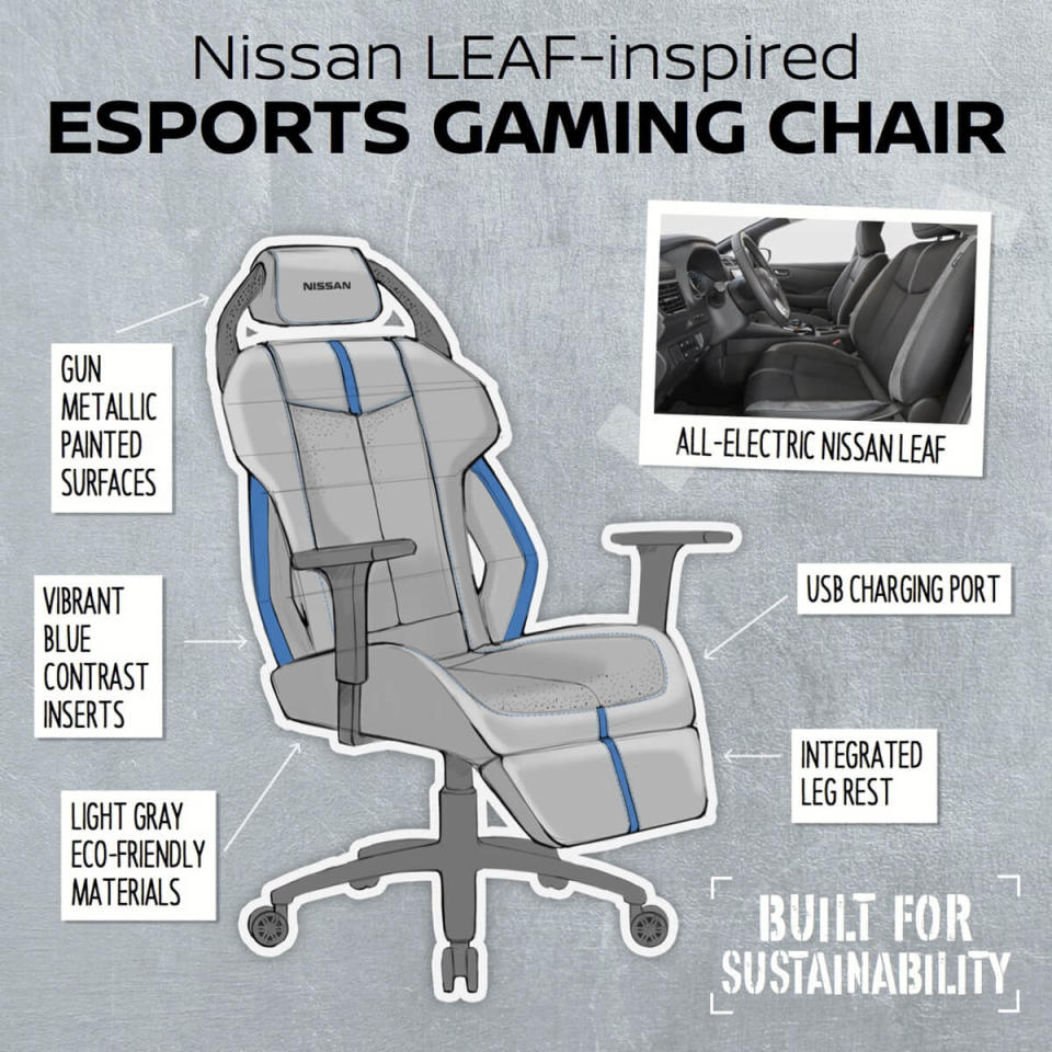 Ultimate-esports-gaming-chairs-LEAF-source.jpg