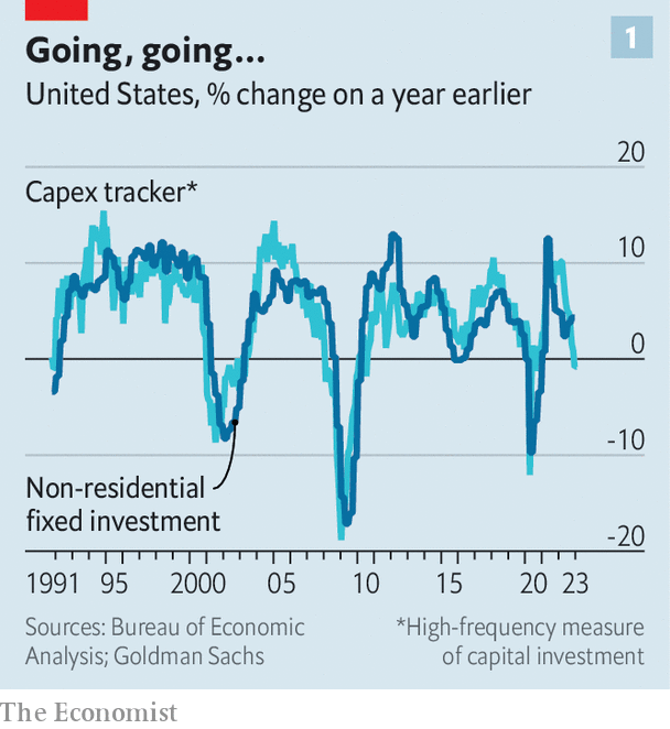  How a Deceleration in the Venture Capital Market Could