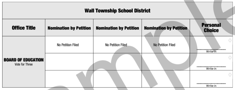 No candidates have filed to run for the three open seats on the Wall Township Board of Education, as seen here in a sample ballot.