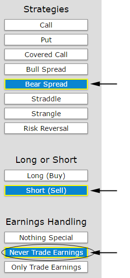 put spread avoid earnings set up