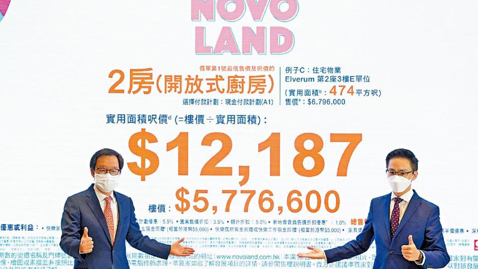 NOVO LAND 330萬入場 屯門新盤開價 年半最平