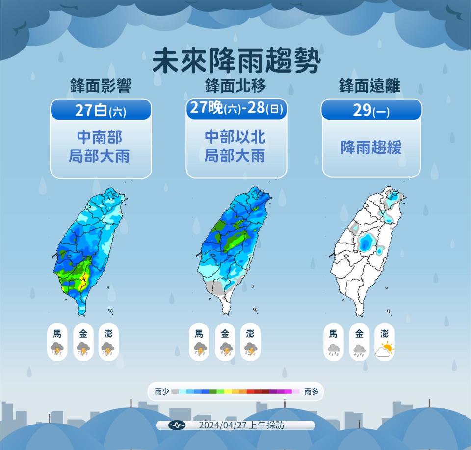 未來降雨趨勢。（圖／氣象署）