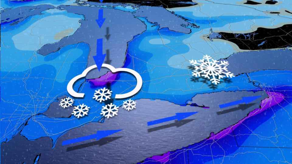 A snowy Friday commute in Ontario leads into more snow squalls