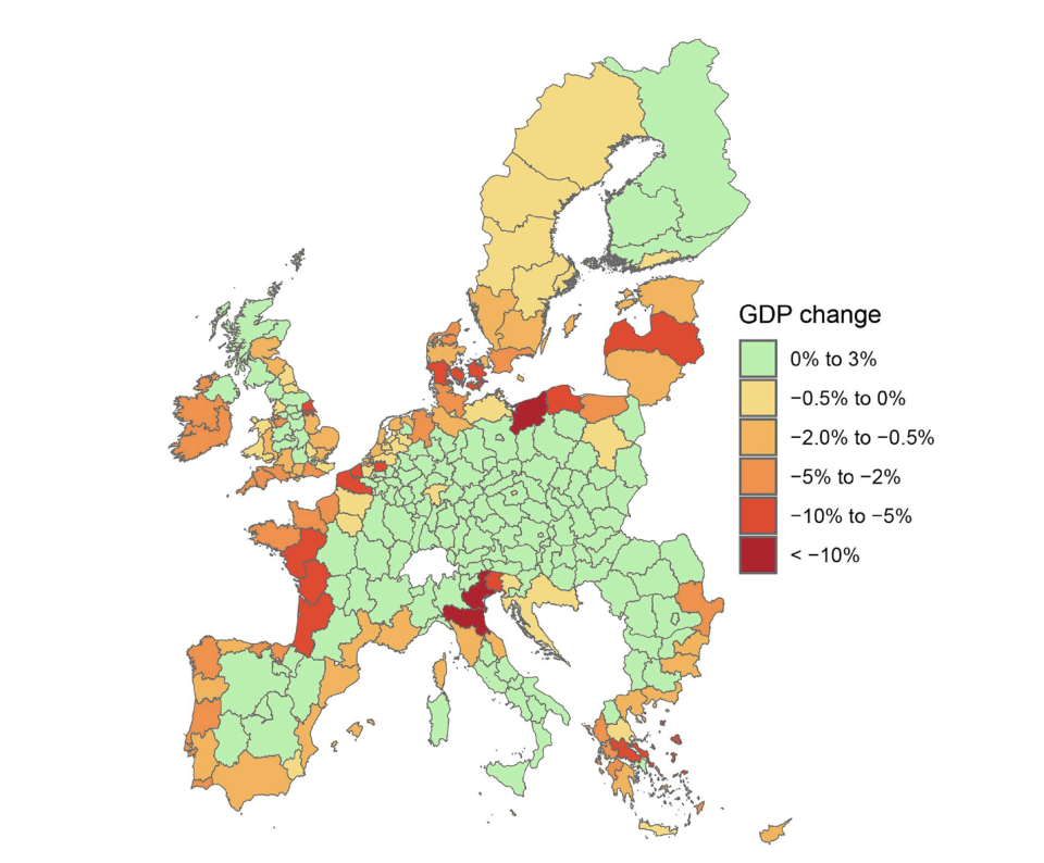 Economic losses