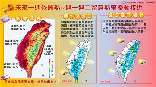 未來一週天氣仍高溫。（圖／翻攝自報天氣 - 中央氣象局）