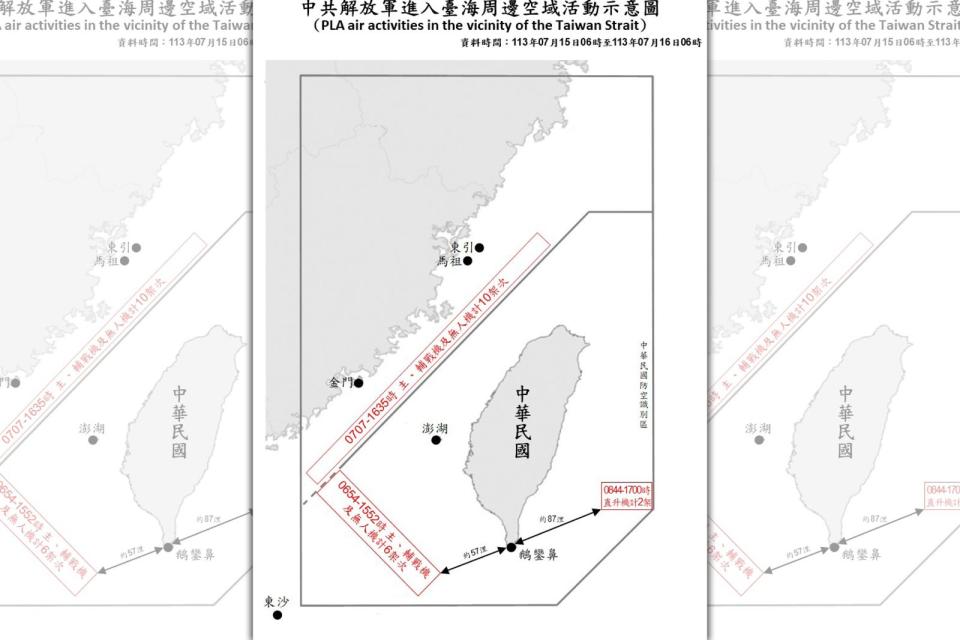 國防部今日再公布24小時內偵獲共機18架次、共艦6艘次與公務船1艘持續在台海周邊活動。（國防部提供）