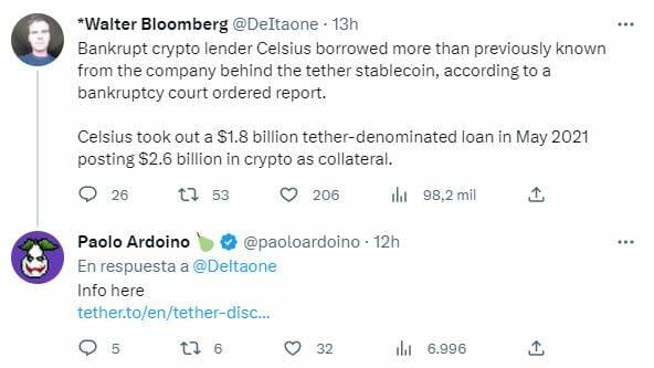 Tether niega haber tomando préstamos de Celsius