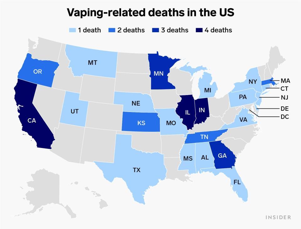 11 14 19 vaping related deaths map