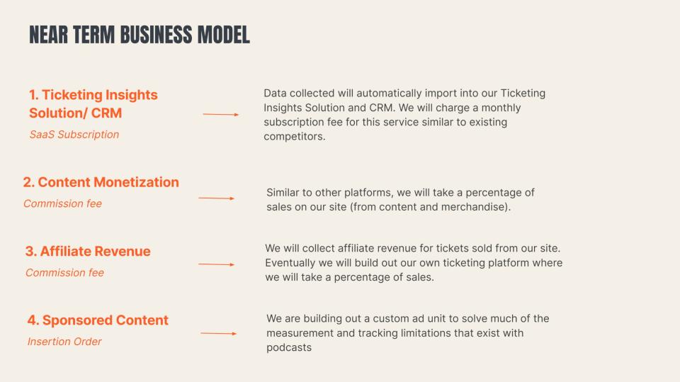 near term business model