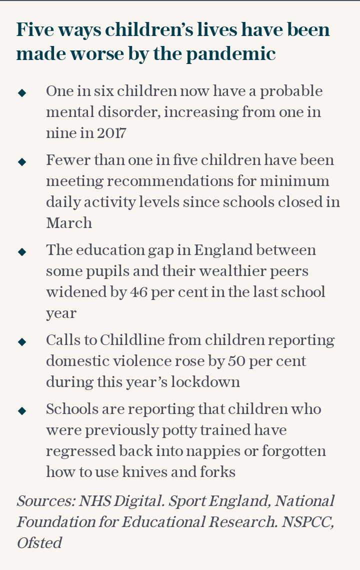 Five ways children’s lives have been made worse by the pandemic