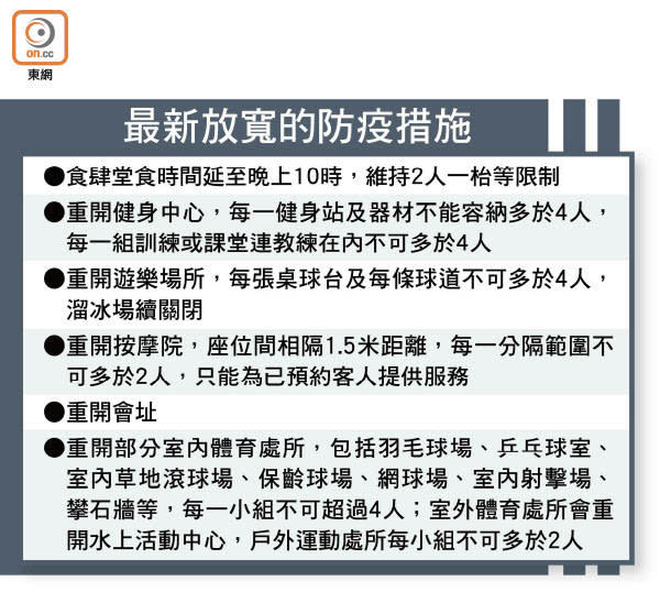 最新放寬的防疫措施