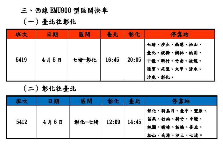 台鐵清明連假疏運再加開10列次。   圖：台鐵公司／提供