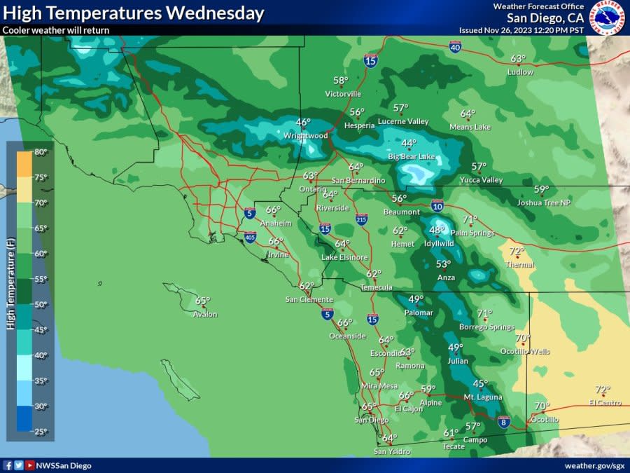 High temperatures forecast for Wednesday, Nov. 29, 2023. (Courtesy of National Weather Service)