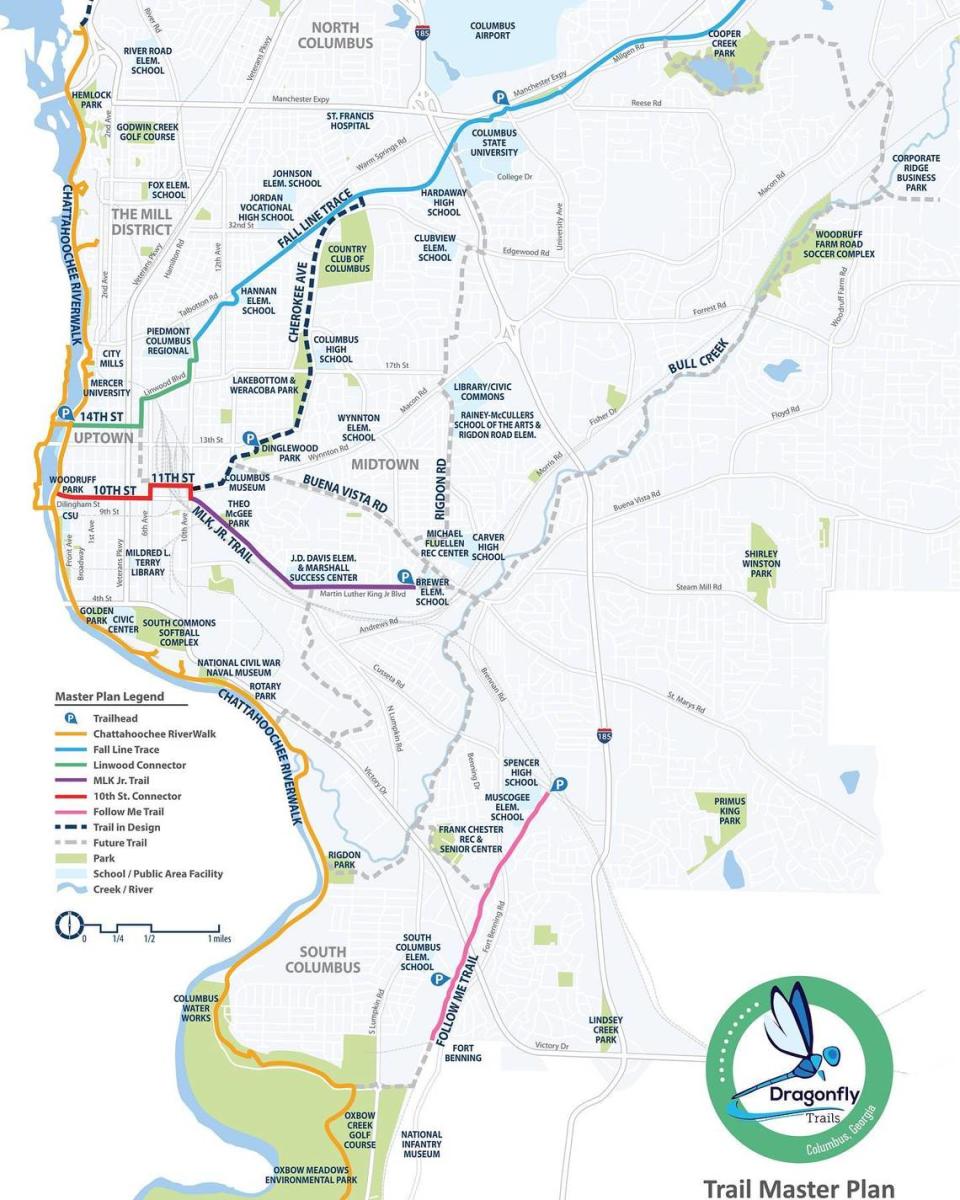 Dragonfly Trails Network Masterplan with years when projects were completed.