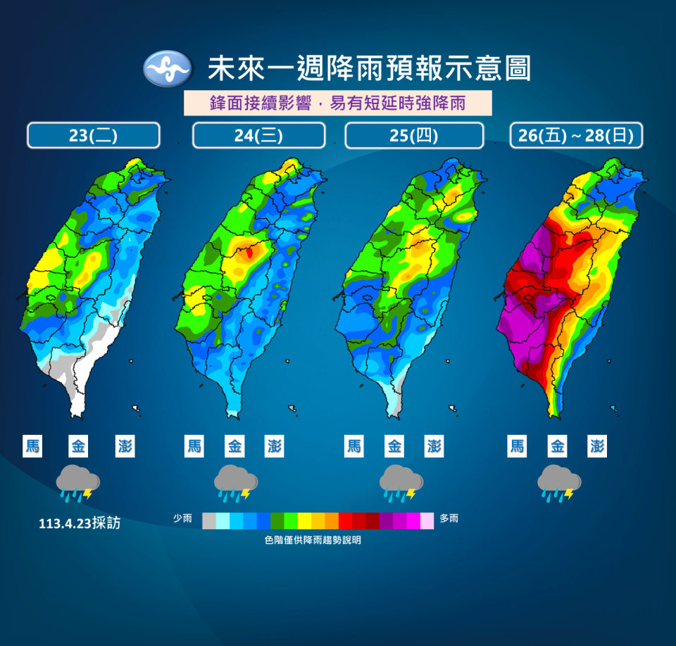 未來一周的降雨預報圖。（圖／氣象署）