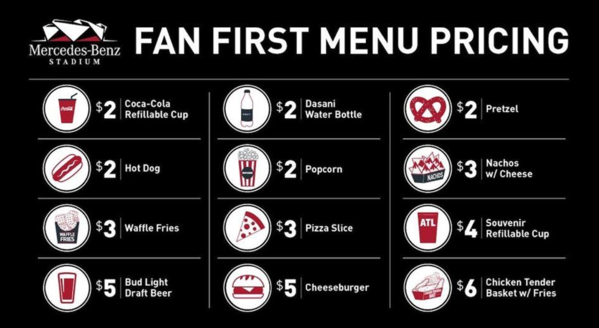 It's Stunning What You Can Get For Just $20 At Mercedes-Benz Stadium During Falcons  Games - Daily Snark