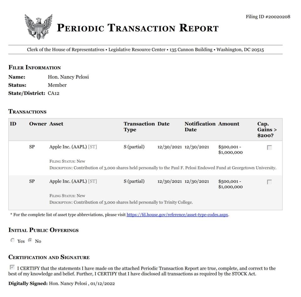 Periodic transaction report for Nancy Pelosi