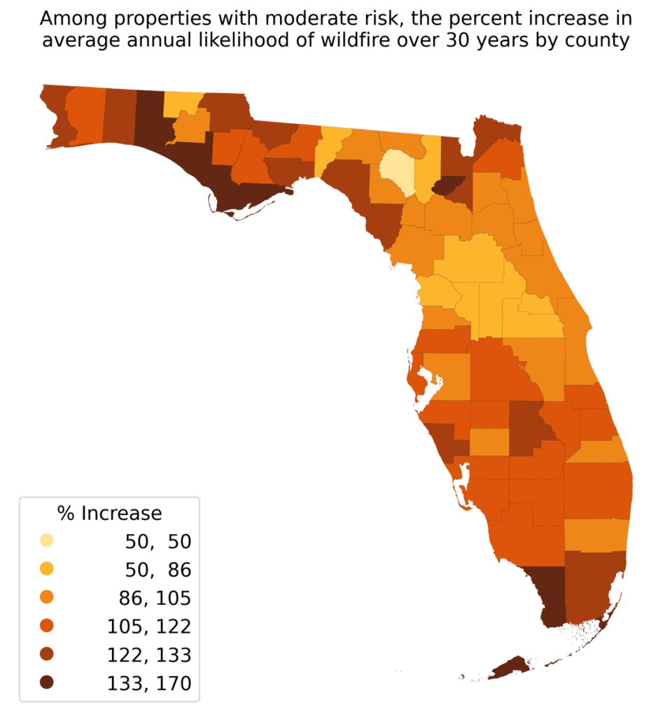 Este mapa muestra el cambio en la probabilidad de incendio en todos los condados de la Florida en los próximos 30 años debido al cambio climático. El porcentaje de aumento indica un rango, por lo que los condados más oscuros (como Collier) podrían ver un aumento de 133% a 170% en la probabilidad de quemaduras.