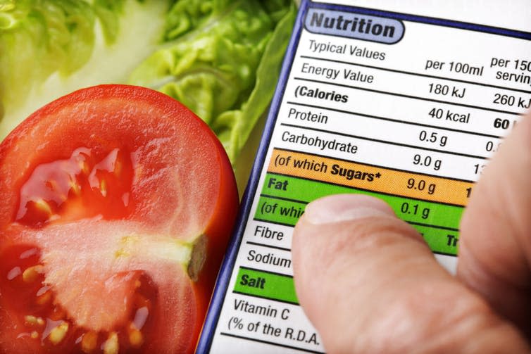 <span class="caption">The use of claims such as ‘high in fibre’ in food labelling is governed by Regulation (EC) 1924/2006 which requires that they must be scientifically substantiated.</span> <span class="attribution"><a class="link " href="https://www.shutterstock.com/image-photo/reading-nutrition-label-on-food-packaging-56991715?src=Zb5RiHF3DYORJlhx6khhHg-1-21" rel="nofollow noopener" target="_blank" data-ylk="slk:Shutterstock/Brian.A.Jackson;elm:context_link;itc:0;sec:content-canvas">Shutterstock/Brian.A.Jackson</a></span>