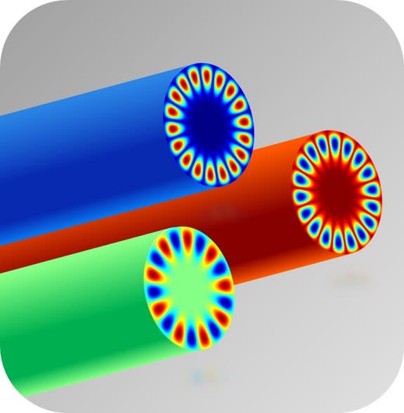 Electrospinning, creates long, hairlike fibers made of plastic, metal or ceramics. The light, or electromagnetic field, profile of whispering gallery modes are shown propagating along the periphery of three fiber resonators.?