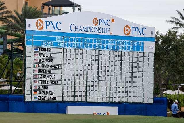 2023 Tour Championship tee times, TV coverage, viewer's guide, Golf News  and Tour Information