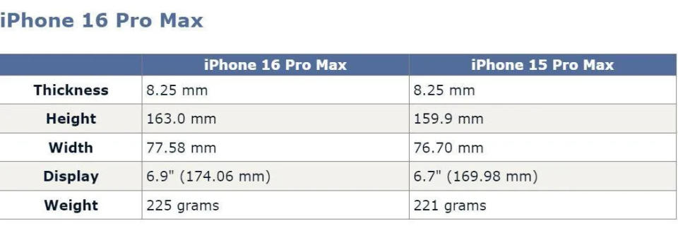 <strong>（圖／翻攝自X@MacRumors）</strong>