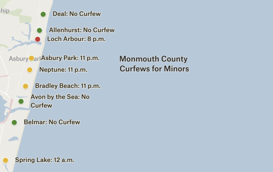 Monmouth County is among the most liberal at at the Jersey Shore when it comes to youth curfews.