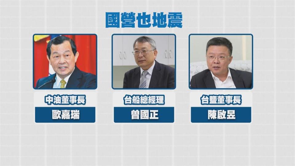 公股行庫人事震！ 土銀董座、合庫總經理請辭