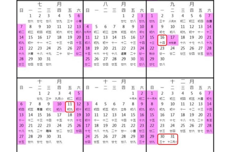 這篇別讓老闆看！2024請假攻略「最長爽休11天」　中秋、國慶請1休4