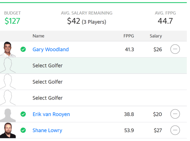 Yahoo Cup PGA DFS Picks: The US Open Championship