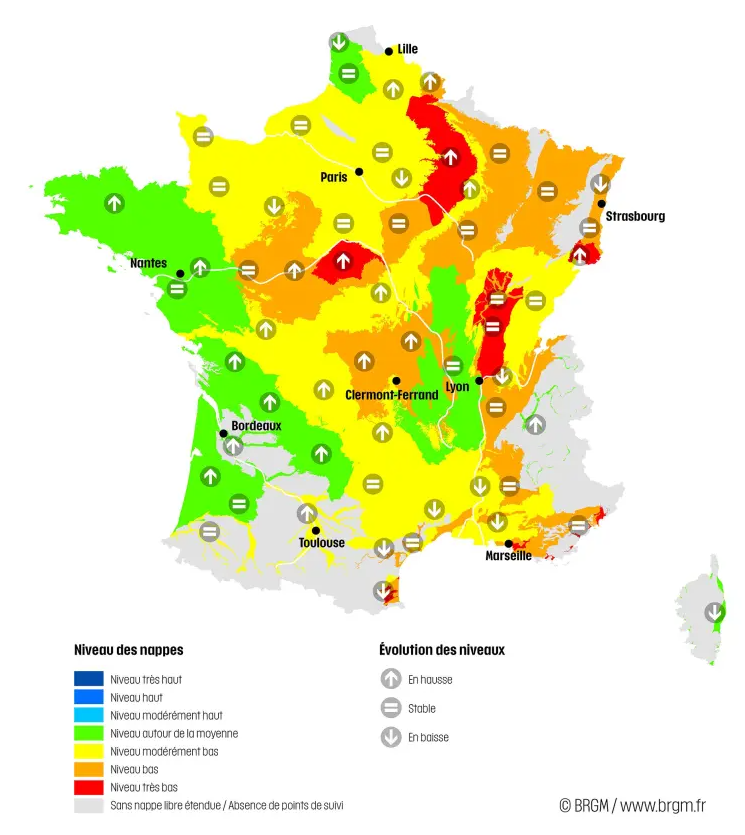 Ce jeudi 13 avril, le BRGM a publié son rapport mensuel sur l’état des nappes phréatiques du pays. Malgré les pluies de mars, la situation est inquiétante et le Bureau alerte sur le « risque avéré » de sécheresse dans plusieurs régions.