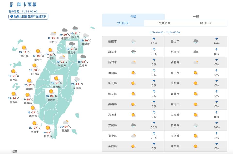 （圖取自中央氣象署網站）