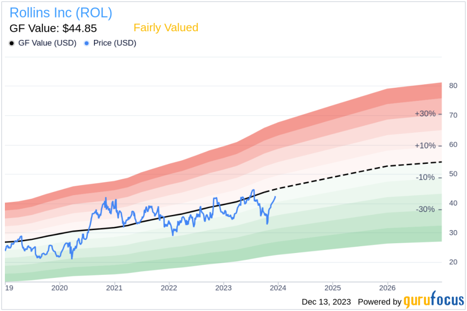 Insider Sell Alert: Rollins Inc's President & CEO Jerry Gahlhoff Sells 3,000 Shares