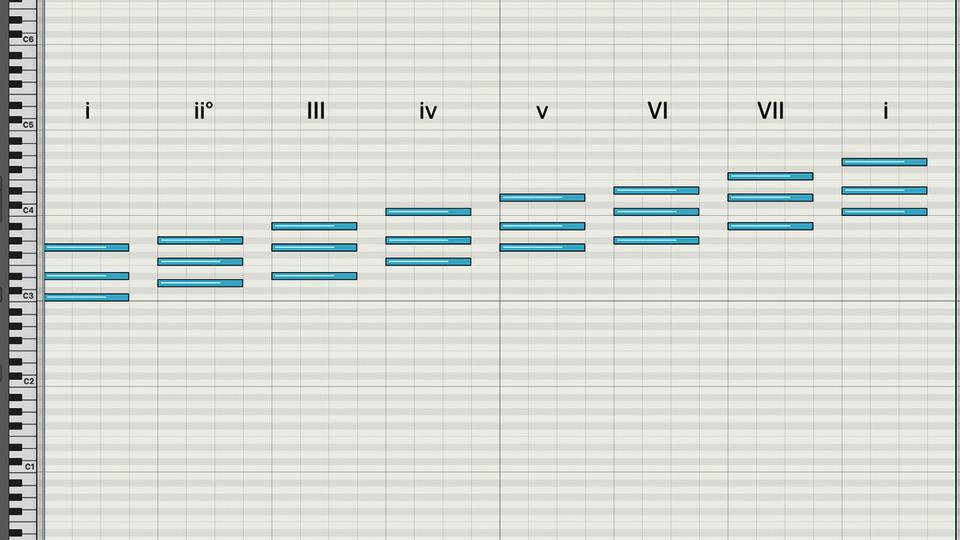 Songwriting basics: how to pep up your progressions by borrowing chords from parallel keys