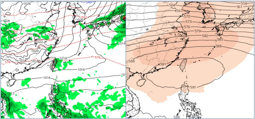 圖：10日20時歐洲模式(ECMWF)模擬13日20時地面圖顯示，東北季風增強，迎風面有降水(左圖)；500百帕高空圖，「副熱帶高壓」仍籠罩台灣附近(右圖)，顯示這波東北季風冷空氣並不強。