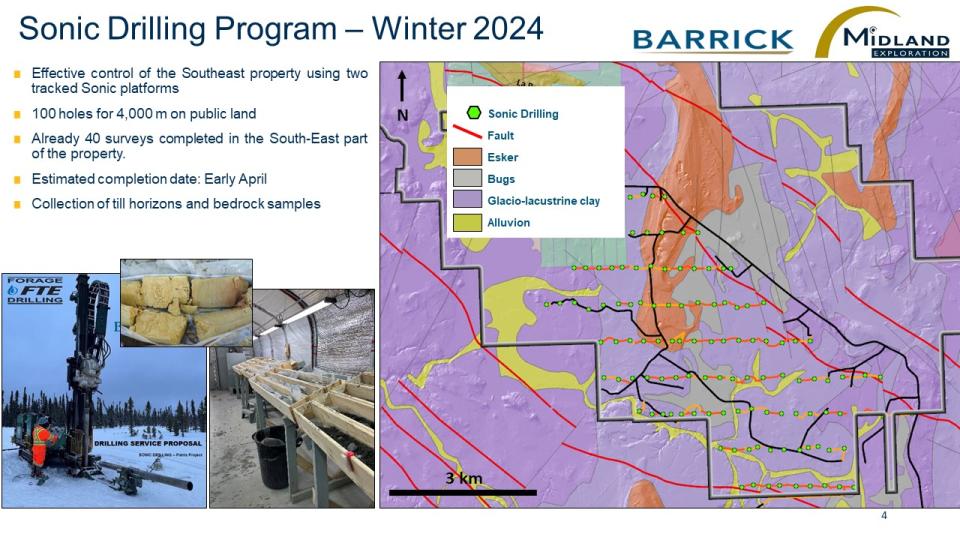 Sonic Drilling Program-Winter 2024