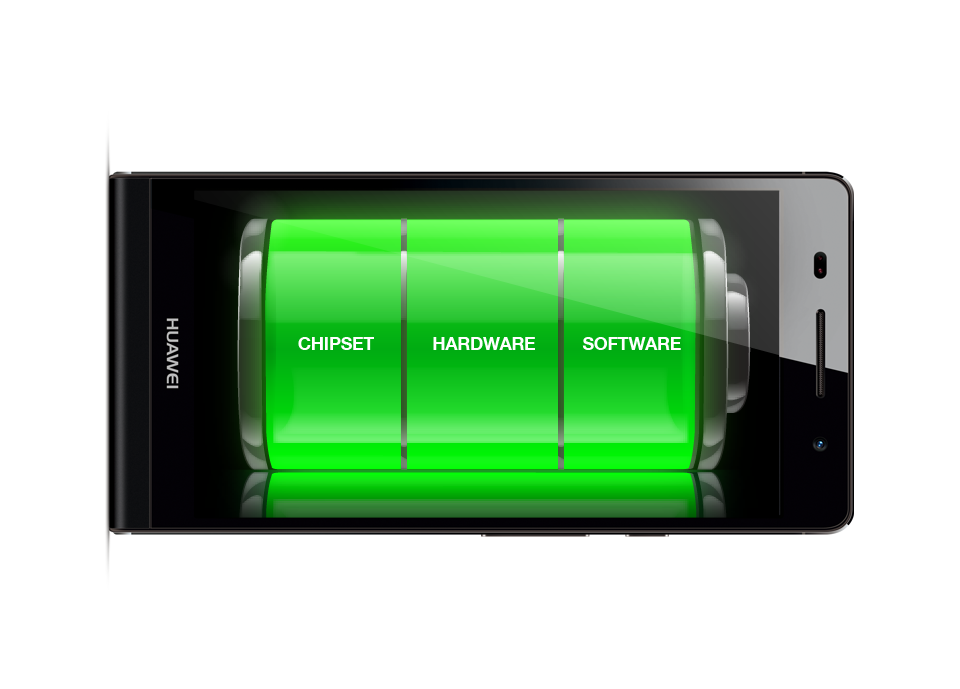 La Recepción Discontinua Automatizada (ADRX por sus siglas en inglés) de Huawei y las tecnologías de eficiencia de batería Quick Power Control (QPC) permiten "mejorar el rendimiento en un 30 por ciento", comparado con otras baterías del mismo tamaño.