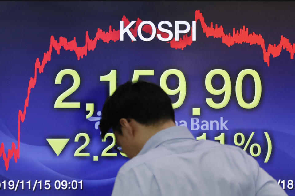 A currency trader walks by a screen showing the Korea Composite Stock Price Index (KOSPI) at the foreign exchange dealing room in Seoul, South Korea, Monday, Nov. 18, 2019. Asian shares are mixed Monday in a cautious mode after Wall Street closed out the week with milestones as the Dow Jones Industrial Average crossed 28,000 for the first time and the S&P 500 and Nasdaq hit record highs. (AP Photo/Lee Jin-man)