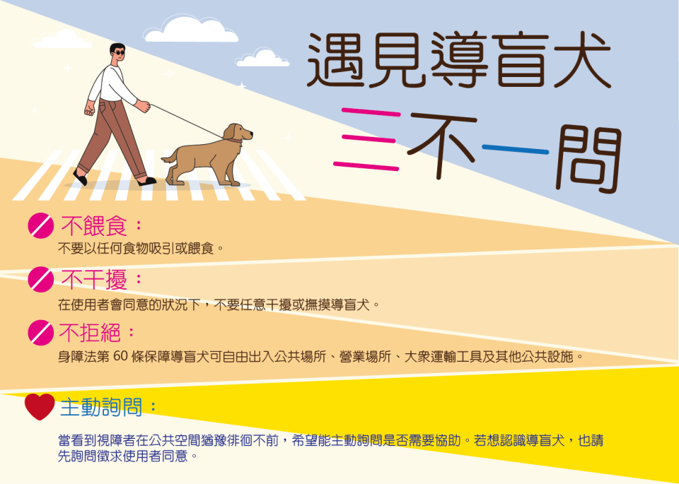 在公共場合遇見導盲犬，切記要「三不一問」。圖片設計/佳佳