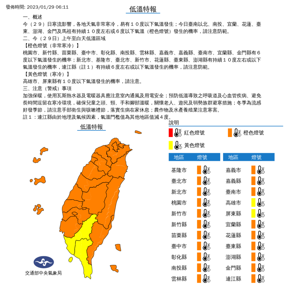 今日台南以北、南投、宜蘭、花蓮、臺東、澎湖、金門及馬祖有持續10度左右或6度以下氣溫(橙色燈號)發生的機率，請注意防範。   圖片來源/中央氣象局