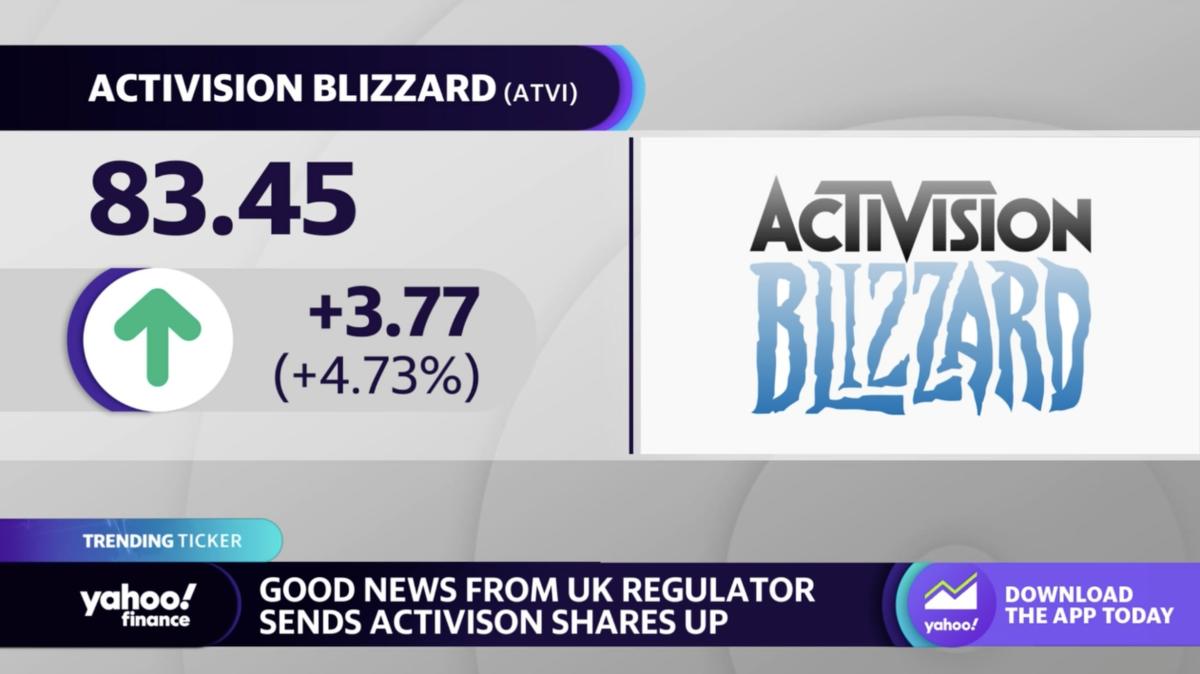 Activision Blizzard Share Price Sees Big Jump Following FTC