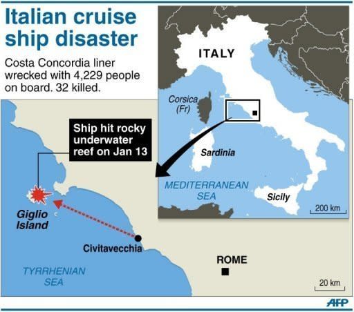 Map of western Italy locating Giglio Island, where the Costa Corcordia liner with 4,229 people on board struck an offshore reef and keeled over on January 13. Europe's top cruise operator has come under pressure at pre-trial hearings into the Costa Concordia disaster as captain Francesco Schettino faced survivors for the first time