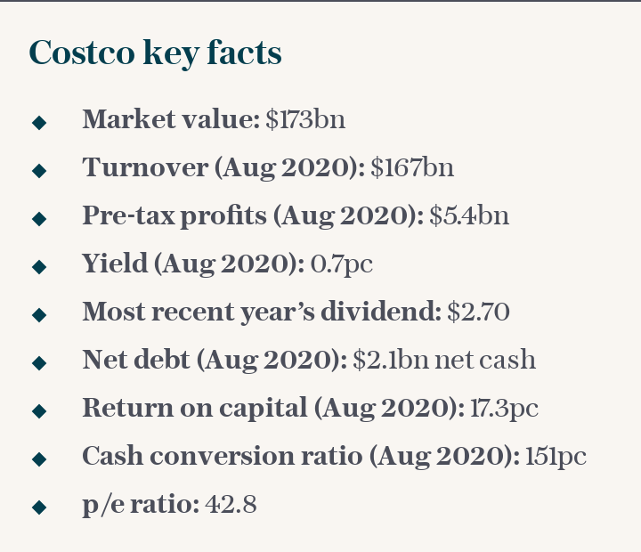 Costco key facts