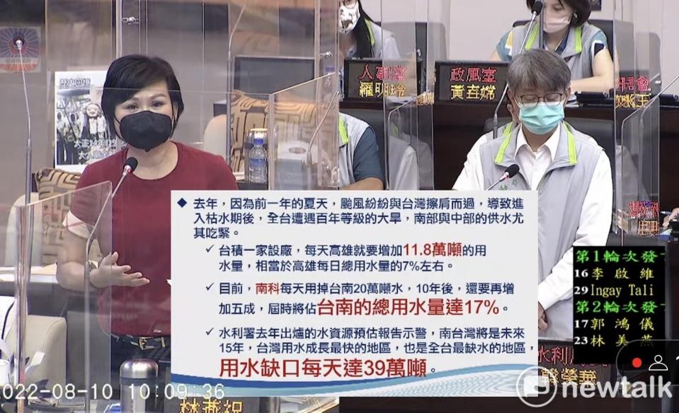 國民黨籍議員林燕祝表示，台積電和聯電到南台灣設廠，影響農業用水，未來如何讓大家都有水喝？   圖：黃博郎／攝