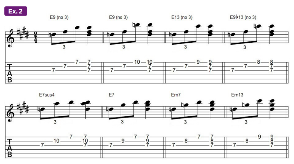 Guitar tablature