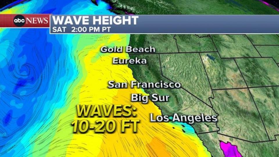 PHOTO: Wave height graphic (ABC News)