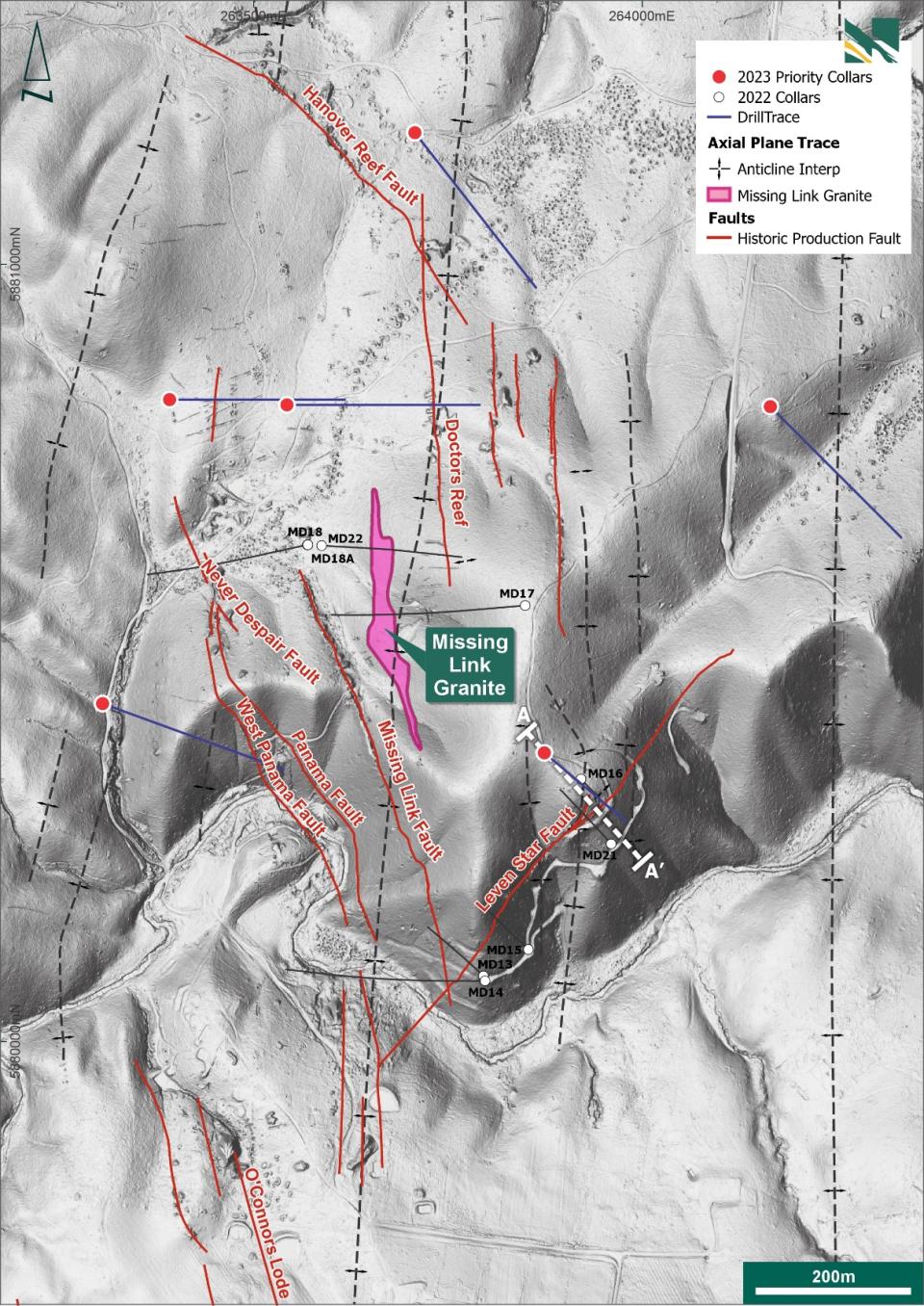 Collar plan map for upcoming diamond drilling (six primary collars planned). Figure shows key reefs (red lines) and anticline