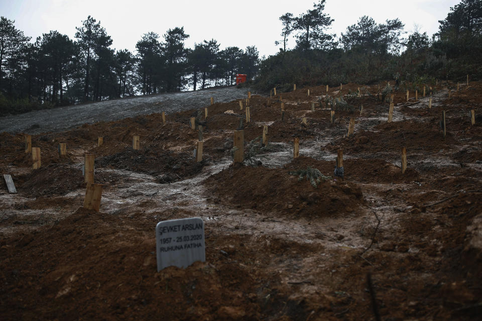 FILE - In this Sunday, March 29, 2020, file photo, freshly-dug graves at a newly prepared cemetery the authorities have set aside for the burial of COVID-19 coronavirus victims, in Istanbul's Beykoz district. When Turkey changed the way it reports daily COVID-19 infections, it confirmed what medical groups and opposition parties have long suspected — that the country is faced with an alarming surge of cases that is fast exhausting the Turkish health system. The official daily COVID-19 deaths have also steadily risen to record numbers in a reversal of fortune for the country that had been praised for managing to keep fatalities low. With the new data, the country jumped from being one of the least-affected countries in Europe to one of the worst-hit.(AP Photo/Emrah Gurel, File)